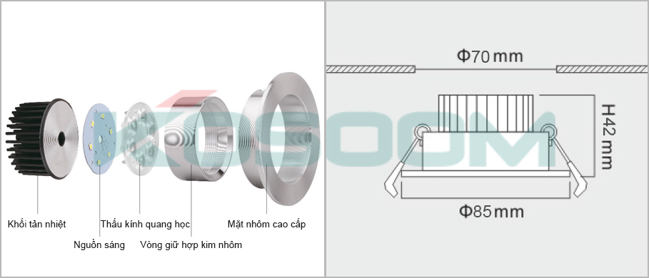 Đèn LED âm trần Kosoom 6W DL-KS-TH-6M 3 Kosoom 6W DL KS TH 6M1